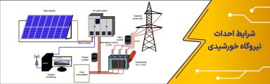 شرایط احداث نیروگاه خورشیدی