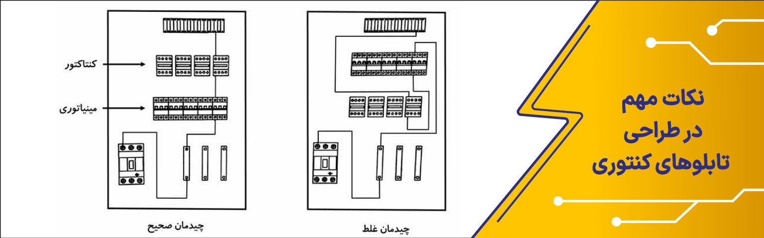 نکات مهم در طراحی تابلوهای کنتوری