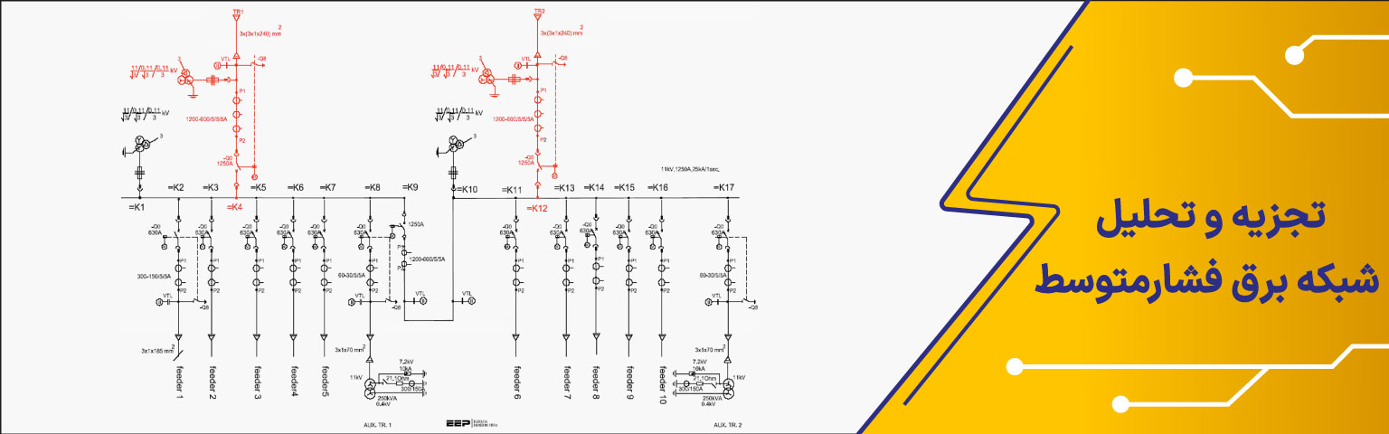 تجزیه و تحلیل شبکه برق فشارمتوسط