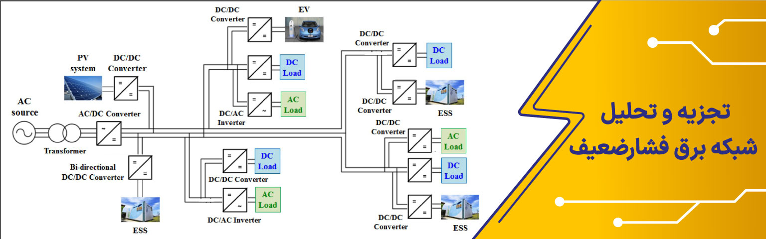 تجزیه و تحلیل شبکه برق فشارضعیف