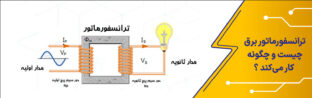 ترانسفورماتور برق چیست و چگونگی کار آن