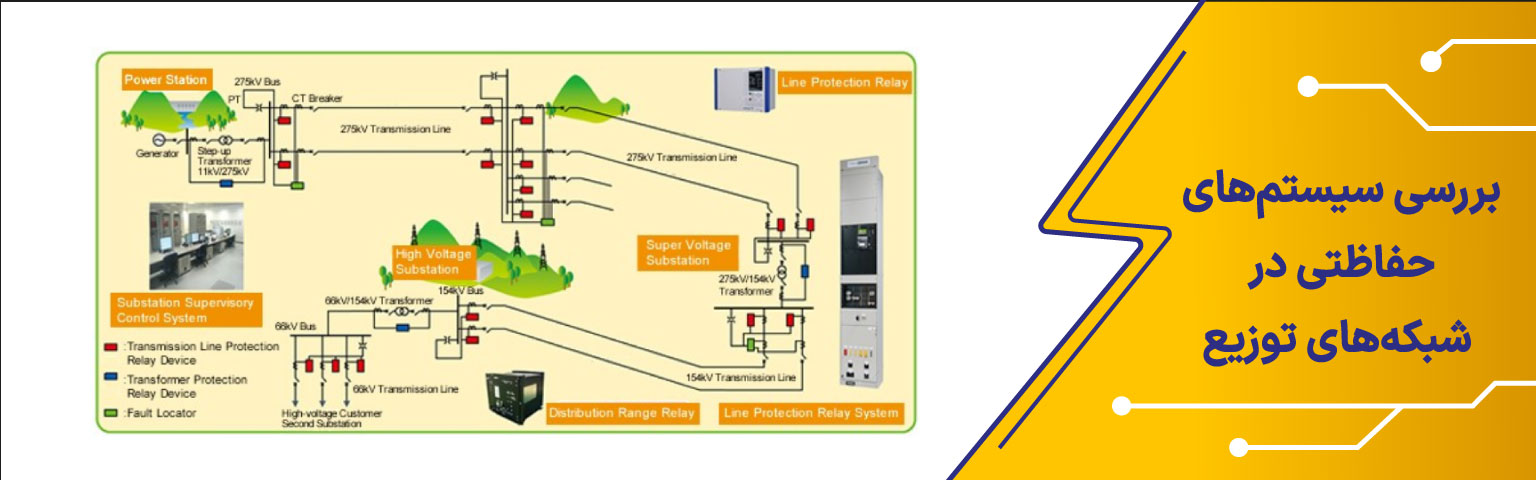 بررسی سیستم‌های حفاظتی در توزیع